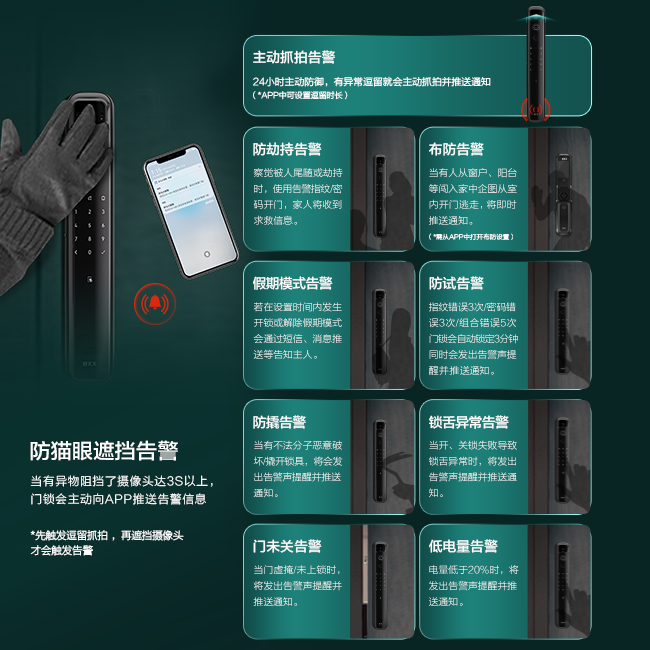 pros官网10大告警.png undefined