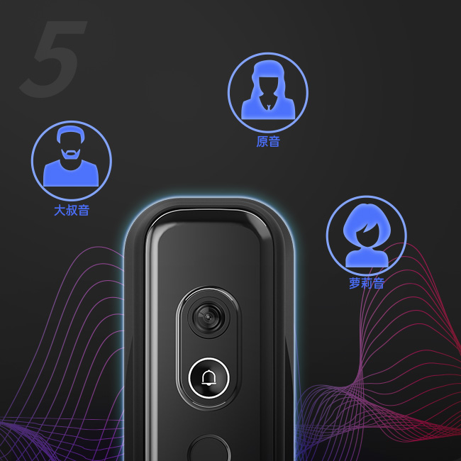 7变声通话.jpg undefined